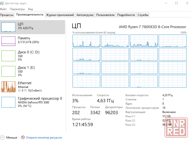 Продам AMD Ryzen 7 7800X3D Донецк - изображение 2