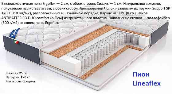 Кровать и матрас плюс подарок Донецк