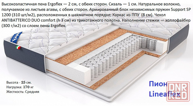 Кровать и матрас плюс подарок Донецк - изображение 7