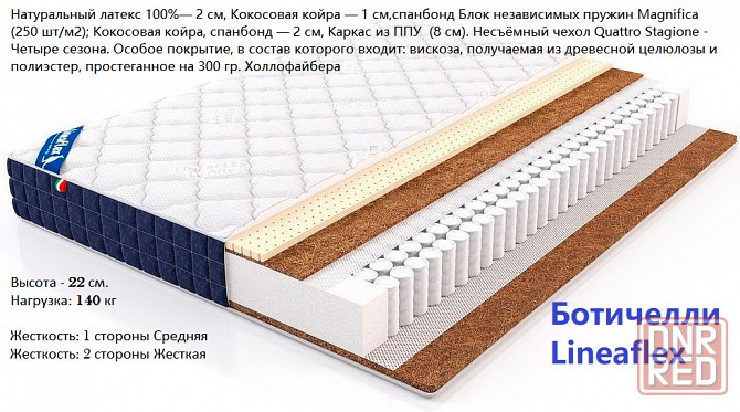 Кровать и матрас плюс подарок Донецк - изображение 6