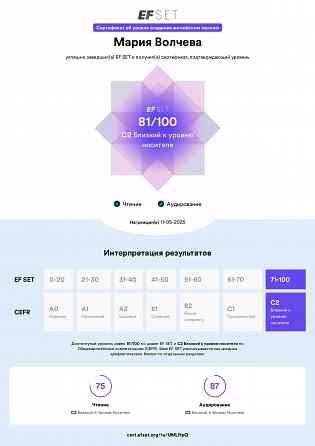 Английский язык для младших школьников Донецк