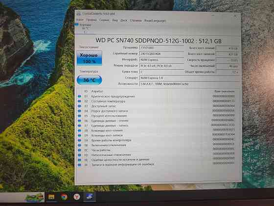 Игровой ноутбук Asus TUF A15 Ryzen 7535HS RTX 4060 Донецк