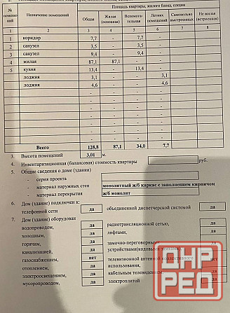 Квартира в доме элит класса! Документы готовы. Донецк - изображение 7