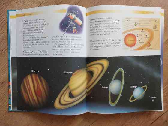 Детская книга Энциклопедия для детей 4-8 лет Донецк