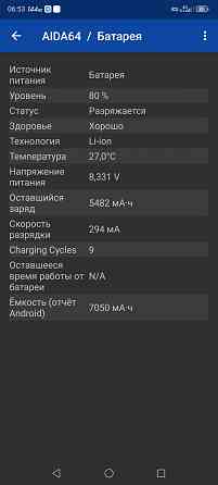 Продам Nubia Rad Magic 10Pro + Докучаевск