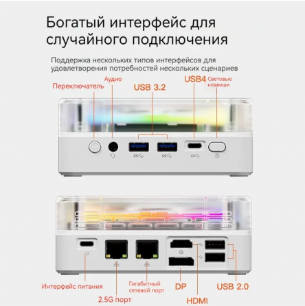 Мини компьютер на Ryzen 5 6600H Донецк