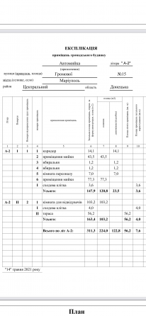 Продажа помещения автомойки Мариуполь