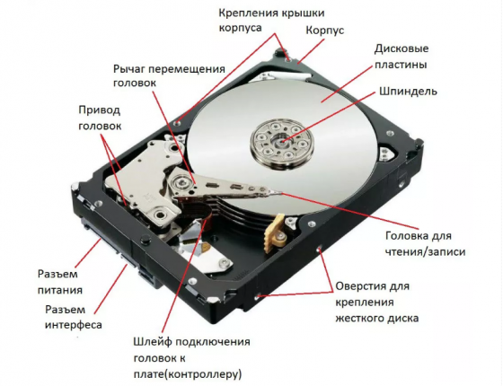 Чистка компьютера на дому . Windows и Чистка ноутбука у вас дома Макеевка