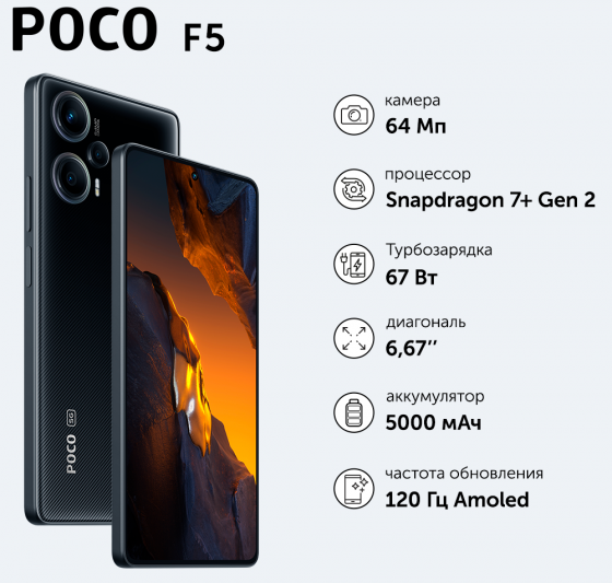 Xiaomi Poco F5 12+7/256 Гб Донецк