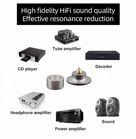 Ножки -шипы акустические регулируемые AIYIMA Perfect Sound Spikes II Донецк