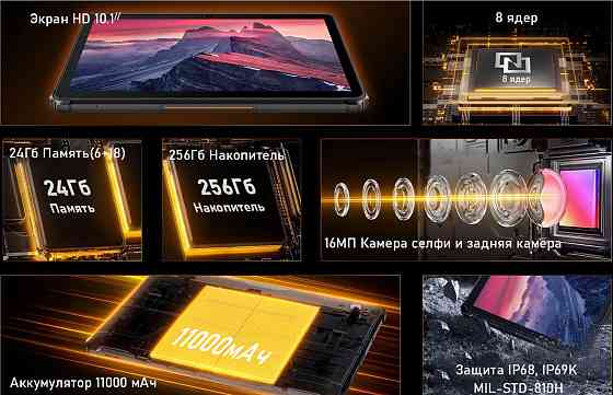 Защищенный Oukitel RT9 10,1'' 24(6+18)/256ГБ Донецк