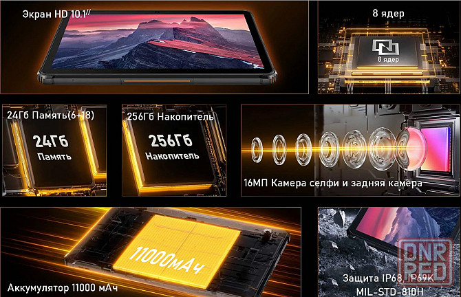 Защищенный Oukitel RT9 10,1'' 24(6+18)/256ГБ Донецк - изображение 3