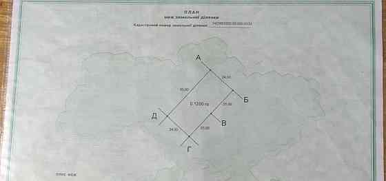 Продам участок под застройку, Юрьевка Донецк