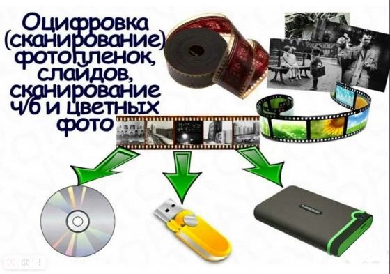 Оцифровка,печать любых видов фотопленок,слайдов,рентгеновских снимков и т.д. Донецк
