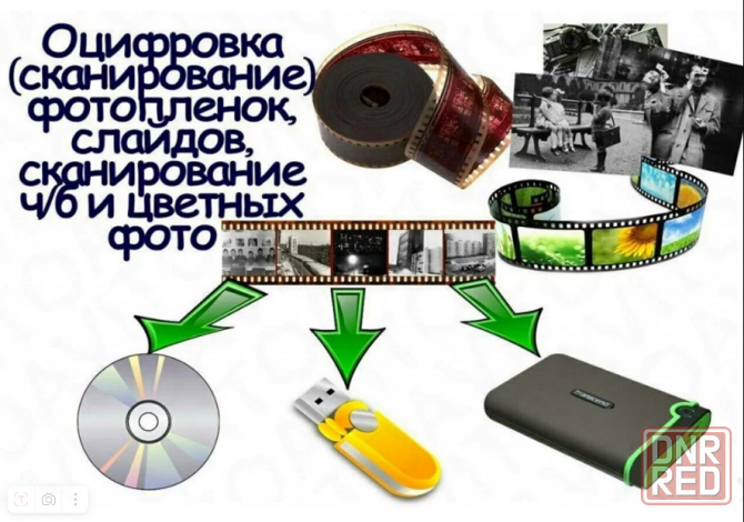 Оцифровка,печать любых видов фотопленок,слайдов,рентгеновских снимков и т.д. Донецк - изображение 2