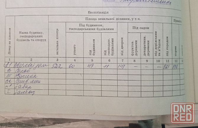 Продам дом с участком земли в Куйбышевском районе Донецк - изображение 2
