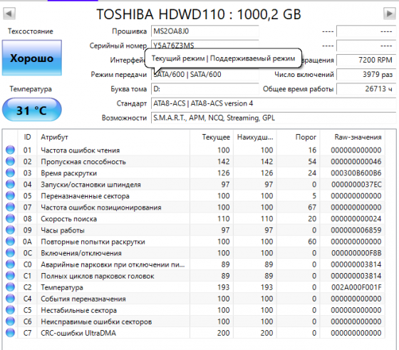 Продам пк Core i7 4790. Донецк