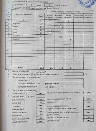 Продам 2х комнатную кв. Ул.Рабочая Донецк