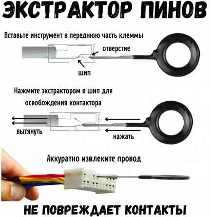Набор распиновщиков (экстракторов) для извлечения клемм из разъемов Донецк