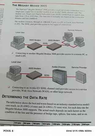 ADC - Megabit Modem 300S - комплект 2шт Макеевка