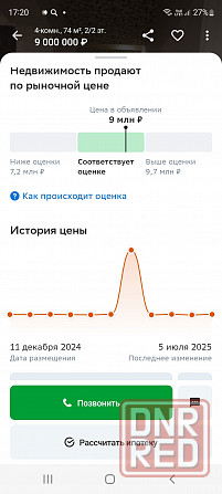 Рассрочка 4х Ворошиловский центр парк щербакова щорса Донецк - изображение 1
