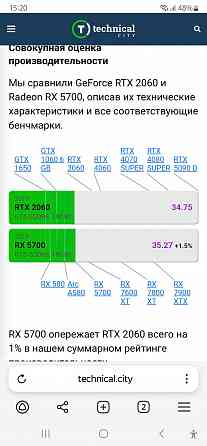 Игровой компьютер Донецк