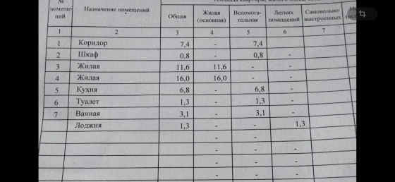 Продам 2х комн кв Киевский район, ул Артема Маяк Донецк