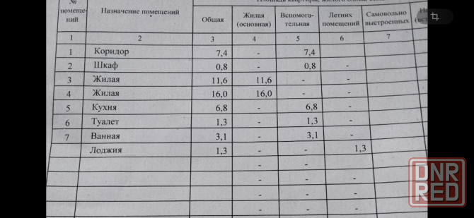 Продам 2х комн кв Киевский район, ул Артема Маяк Донецк - изображение 2