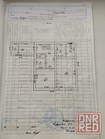 Продается 2х этажный кирпичный дом Докучаевск - изображение 11