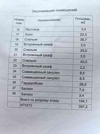 Продам дом Калининский рн прМира Донецк