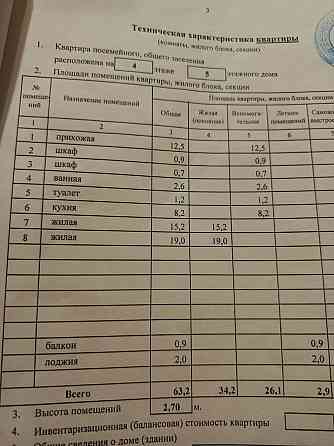 Продам просторную 2 ком.кв 63 м2, в центре , проспект Театральный пересечение 50 летия ссср Донецк