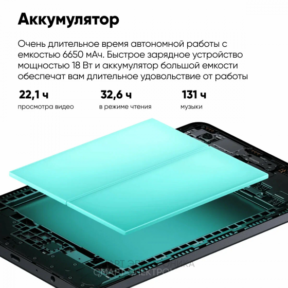 Планшет Xiaomi Redmi Pad SE 8.7 4GB+64GB Graphite Gray RU Макеевка