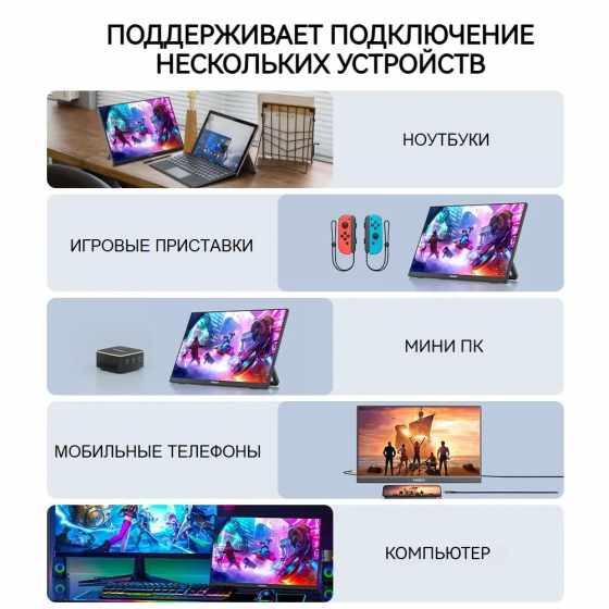 Портативные дисплеи FIREBAT FB16 с разрешением 15,6 дюймов 1920*1080 60 Гц Макеевка