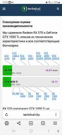 Видеокарта RX 570 8GB SAPPHIRE PULSE Донецк