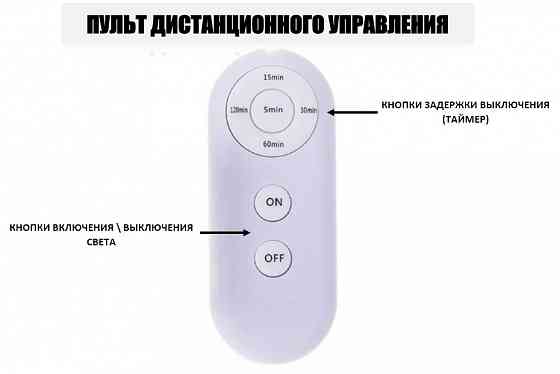 Светильник с дистанционным управлением Донецк