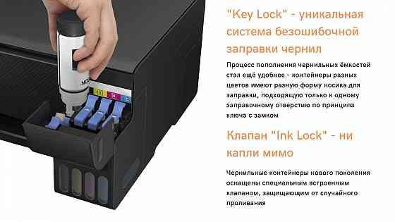 Принтер 3 в 1.Epson L3250. Донецк