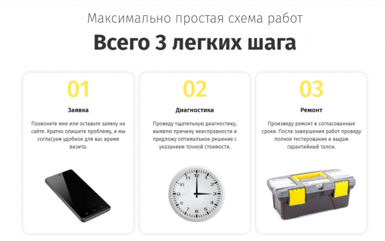 Качественный ремонт электроники в Луганске с выездом на дом Донецк
