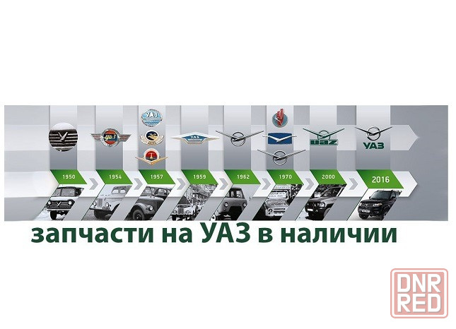 Автозапчасли Газ Газель, Уаз, Пазl Нечуя-Левицкого, 39а Луганск - изображение 1