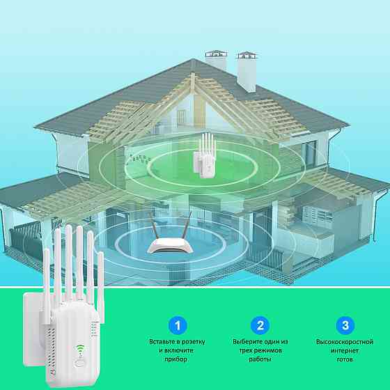 Ретранслятор 2.4G+5G | Точка доступа | Wi-Fi репитер | Вай фай роутер Донецк