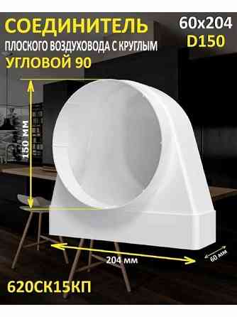 Вентиляция Эра Донецк