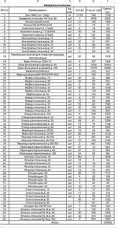 Продам задвижки и краны Донецк