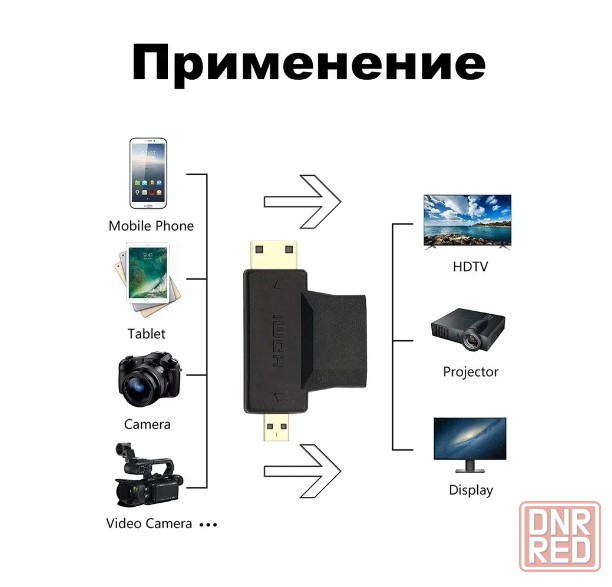 HDMI-адаптер (переходник) mini- micro Донецк - изображение 5