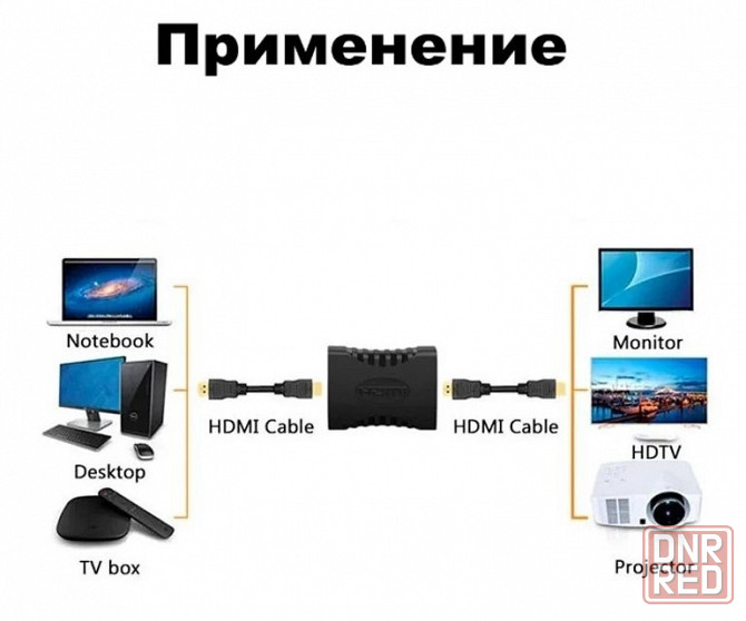 HDMI-адаптер (соединитель) Донецк - изображение 6