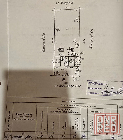 продаю дом 44м² на участке 8.5 соток, пл. Свободы Донецк - изображение 1