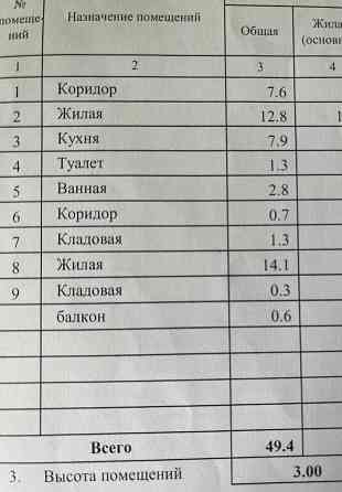 Продам квартиру Донецк