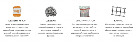 Еврозаборы «под ключ» от производителя в Донецке! Донецк