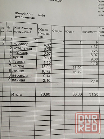 Продам отдельную половину дома на Итальянской(Апатова) Мариуполь - изображение 8