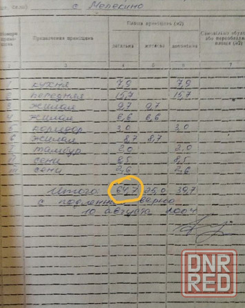 Продам дом-дачу с участком 10сот(приватизация)-Мелекино Мариуполь - изображение 6