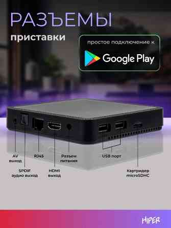 Медиаплеер (смарт тв приставка) HIPER tv i6 pro Донецк