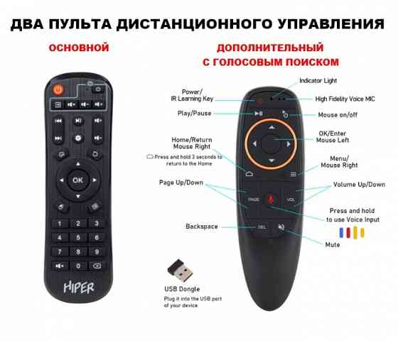 Медиаплеер (смарт тв приставка) HIPER tv i6 pro Донецк